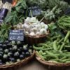 We Are Testing A Pagination Here market-4354598_1920